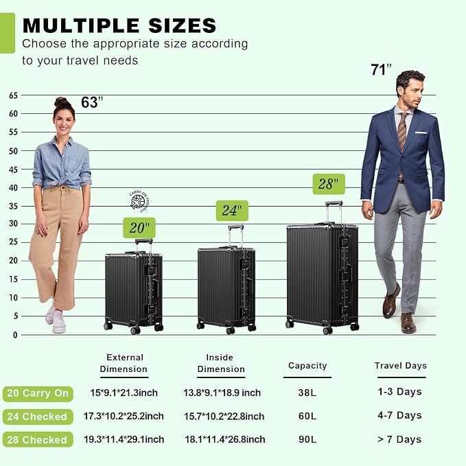 AnyZip Luggage PC+ABS Aluminum Frame Zipperless Checked Luggage Hard Shell - Image 7