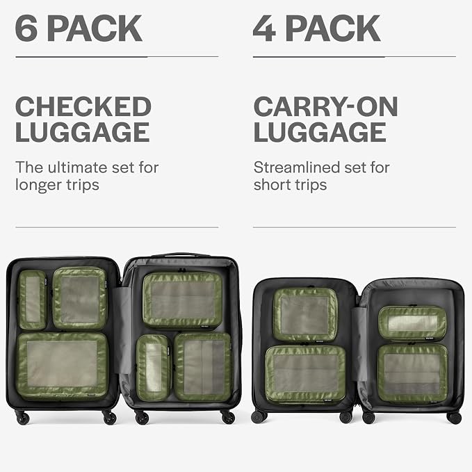 Compression Packing Cubes for Travel - Image 4