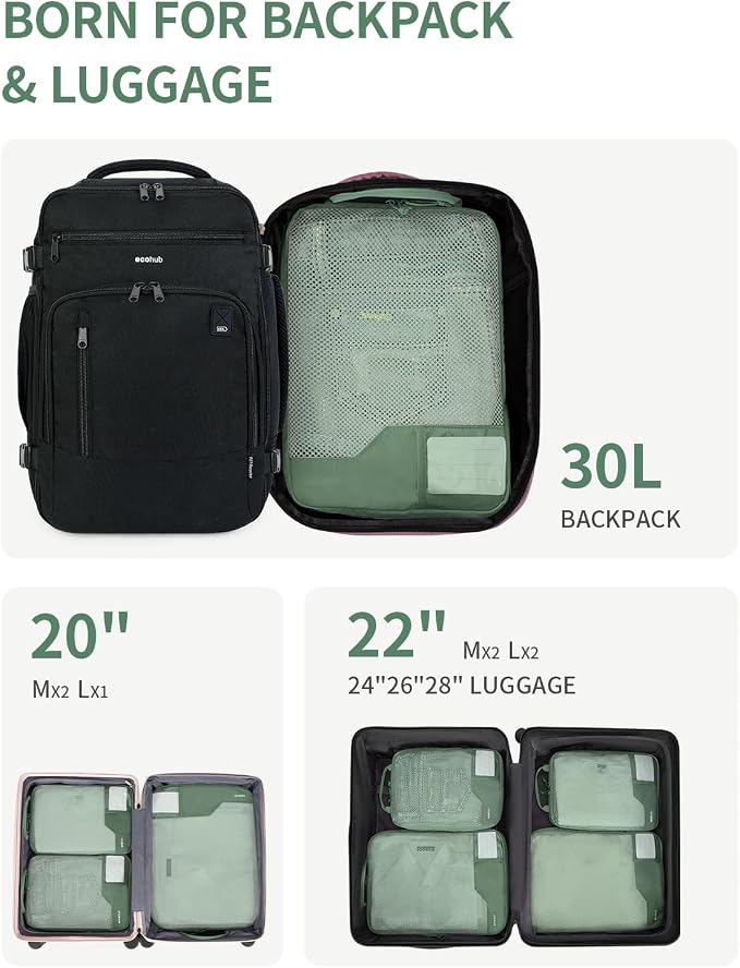 ECOHUB 4 Set /6 Set Packing Cubes - Image 4