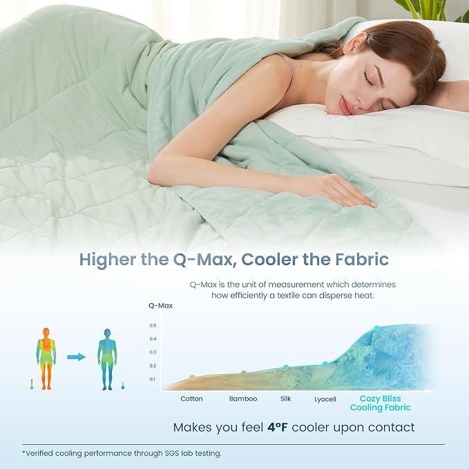 Cozy Bliss Cooling Throw Blanket - Image 3