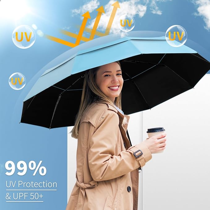 Seniny Windproof Travel Umbrella, Double Vented Canopy Large Umbrellas - Image 5