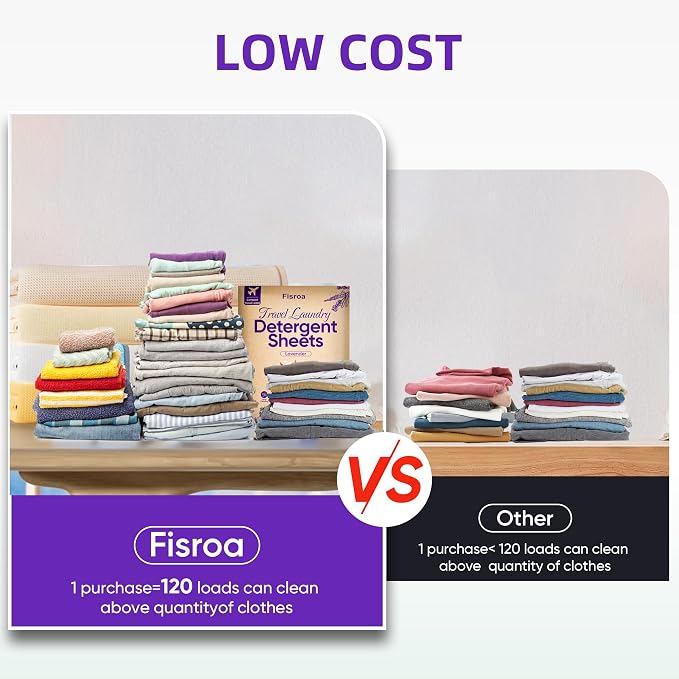 Eco-friendly Laundry Detergent Sheets - Image 7