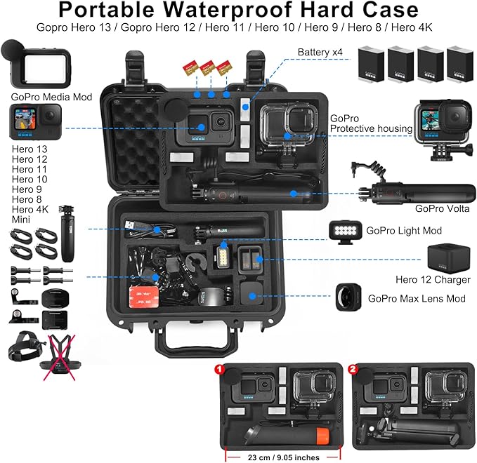Lekufee Waterproof Hard Case Compatible - Image 2