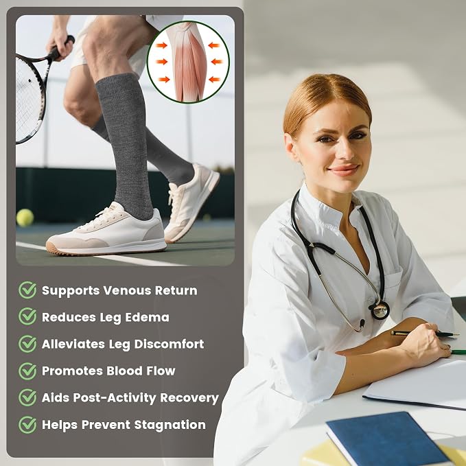 LEVSOX Merino Wool Compression Socks - Image 6