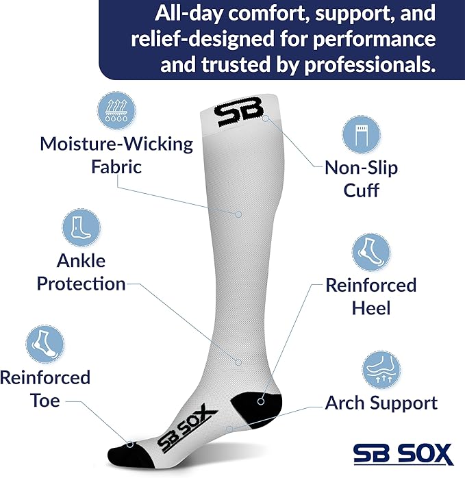 SB SOX Compression Socks for Men & Women - Image 4
