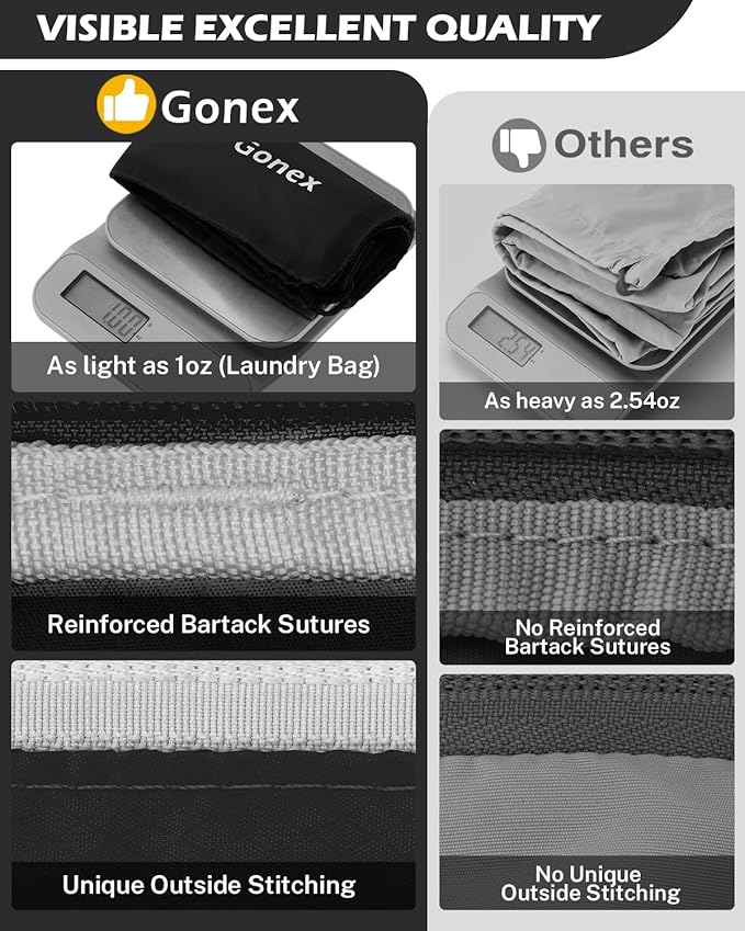 Gonex Expandable Mesh Packing Cubes - Image 6
