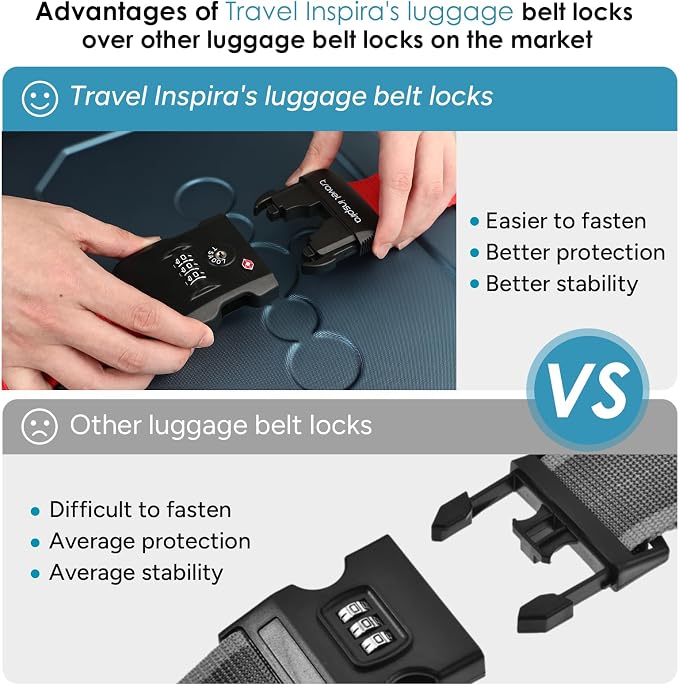 Travel Inspira Luggage Straps for Suitcases - Image 6