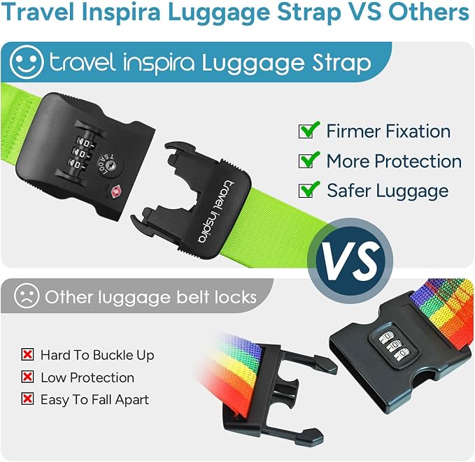 Luggage Straps with TSA Lock, Travel Belt - Image 7