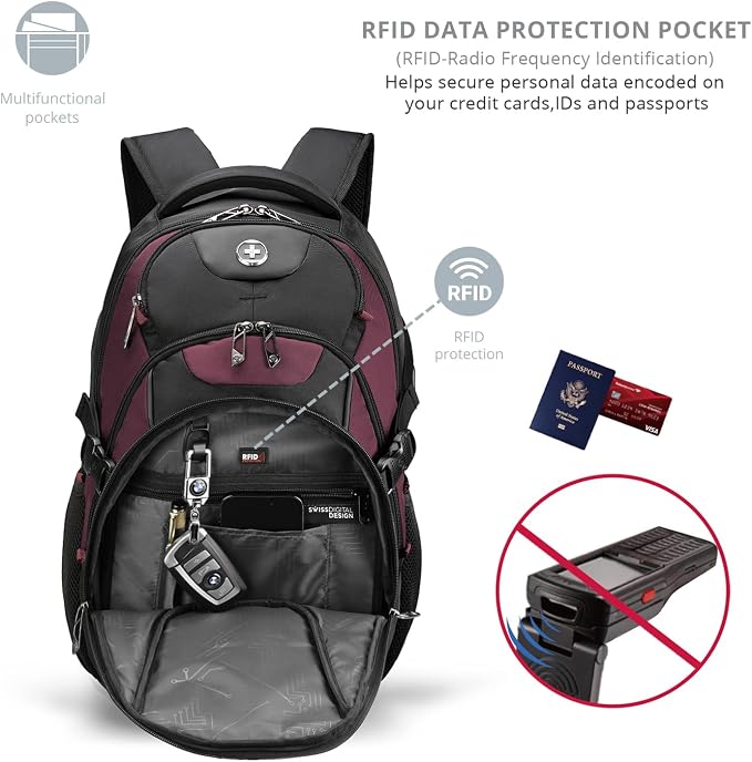 Swissdigital Design Laptop Backpack - Image 9