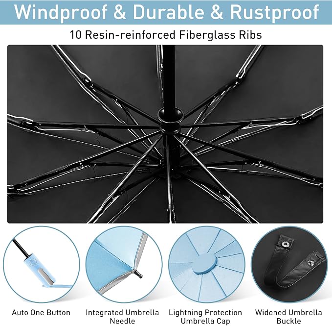 Bodyguard Inverted Umbrella - Image 7