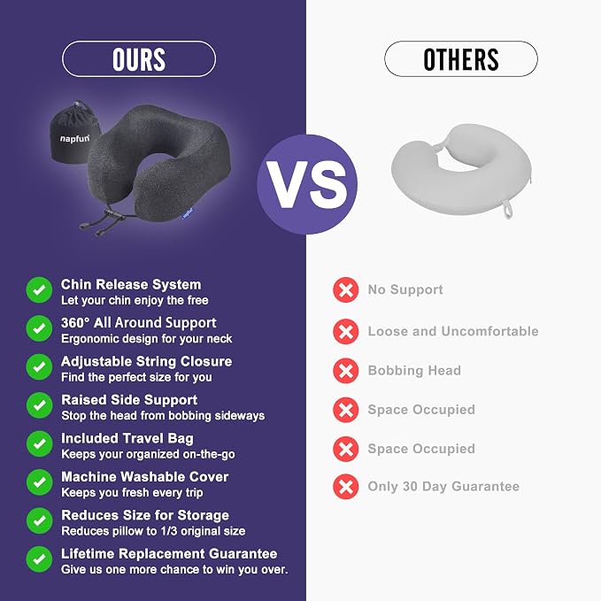 napfun Travel Pillow, Travel Accessories & Travel Essentials - Image 4