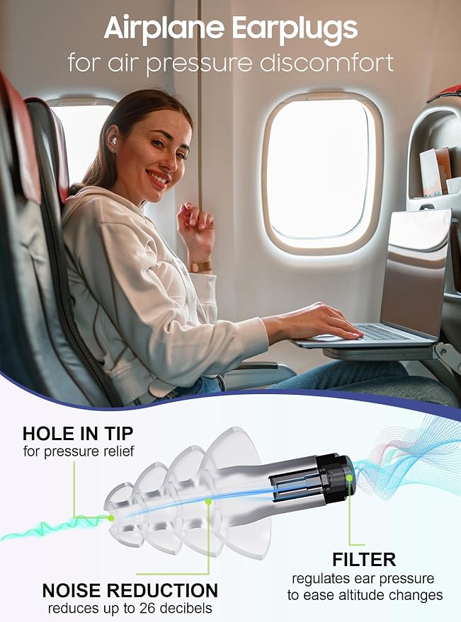 Ear Plugs for Airplane Pressure Relief, Kids 6+, Adults/Small Canal Reusable - Image 2