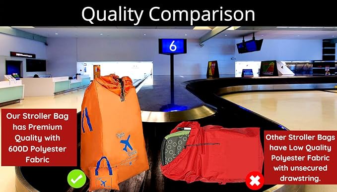 Alnoor USA Gate Check Bag for Single & Double Stroller Travel Bag for Air Plane - Image 6