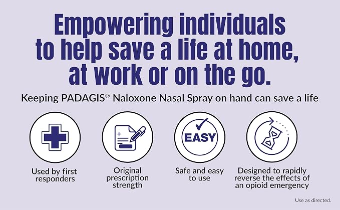 Naloxone HCI Nasal Spray, 4 mg – Emergency Treatment - Image 2