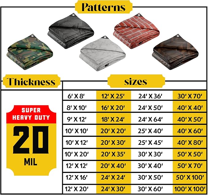 Core Tarps Extreme Heavy Duty 20 Mil Tarp Cover, Waterproof, UV Resistant - Image 6