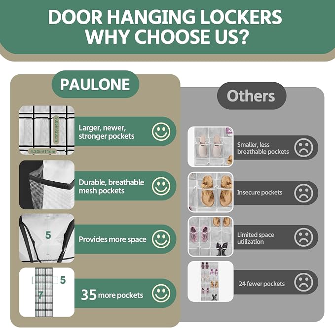 35 Pocket Over the Door Shoe Organizer, Reusable Breathable Large Mesh Bag - Image 5