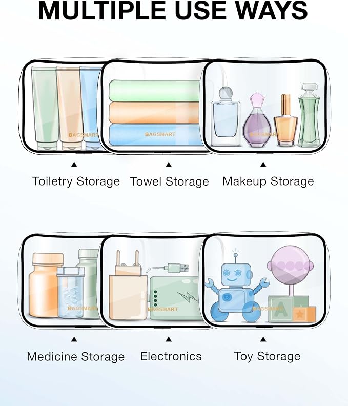 BAGSMART Clear Toiletry Bag, 2 Packs TSA Approved Water Resistant Quart Size - Image 5