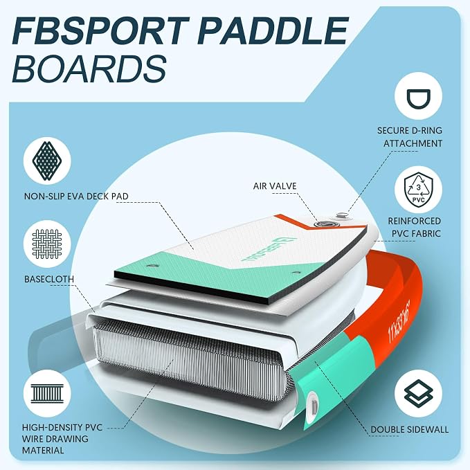 FBSPORT 11' Premium Stand Up Paddle Board, Yoga Board - Image 3