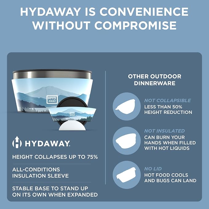 HYDAWAY 1-Quart Collapsible Insulated Bowl - Image 6