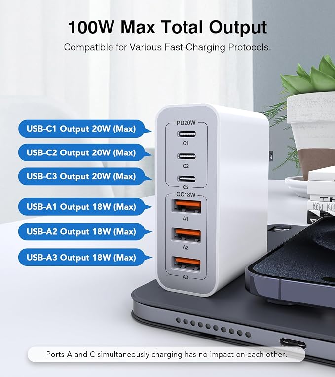 USB C Wall Charger Block, 100W GaN 6-Port QC+PD3.0 Charging Station Type C Fast - Image 5