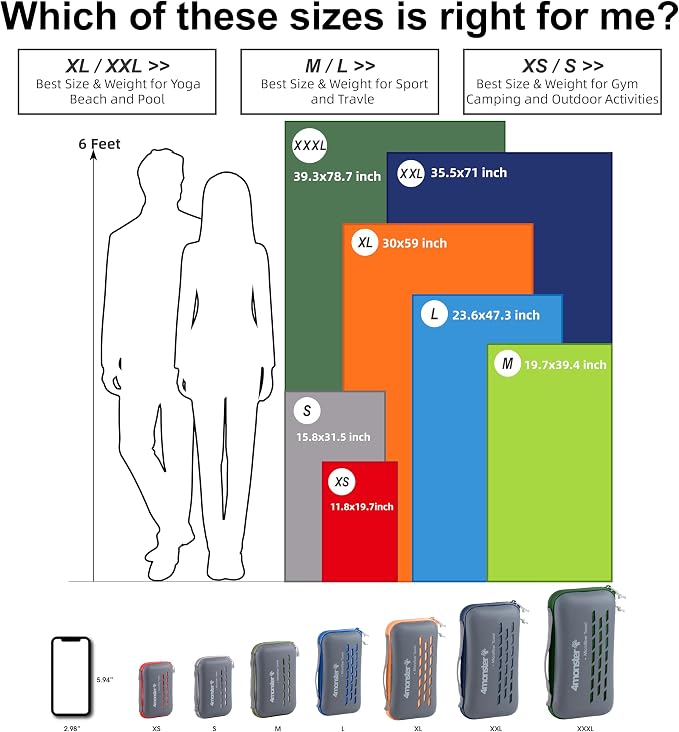 4Monster Camping Towel Super Absorbent, Quick Dry Microfiber Travel Towel - Image 5