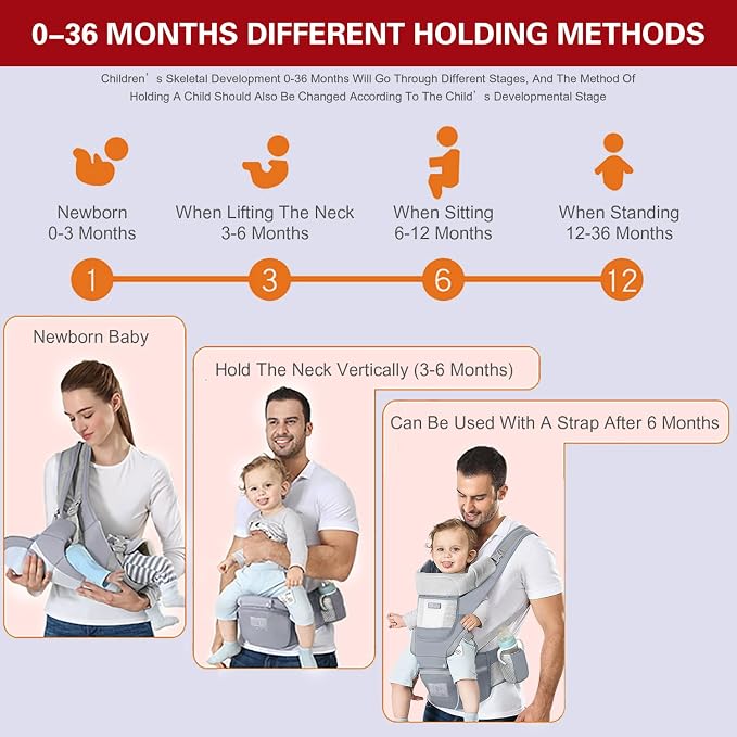 Baby Carrier Ergonomic Infant Carrier - Image 6
