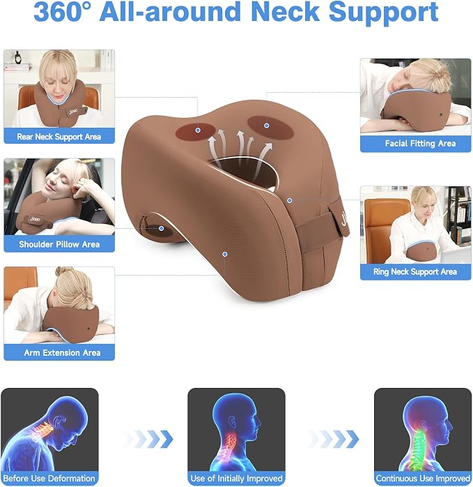 Travel Neck Pillow, Advanced Neck Support - Image 2