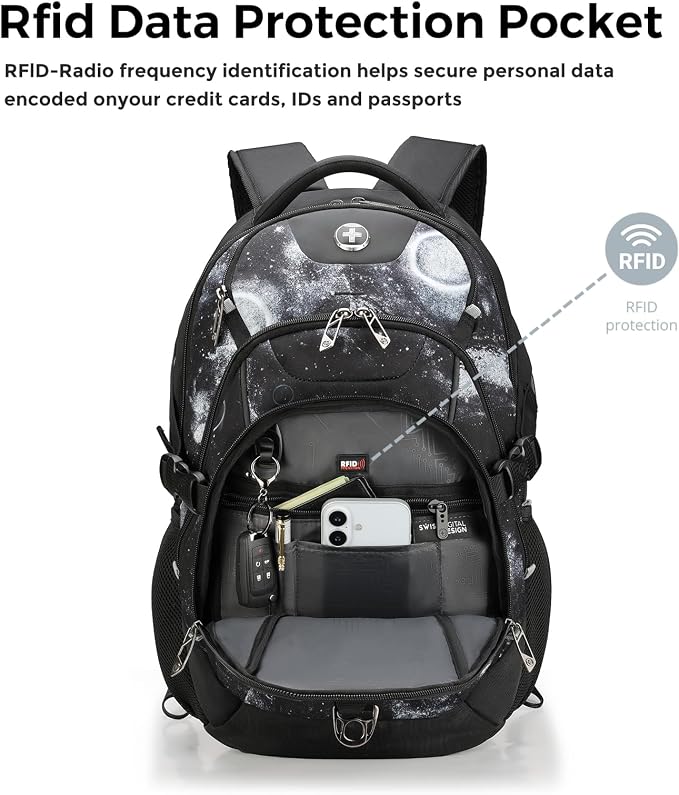 Swissdigital Laptop Backpack - Image 6