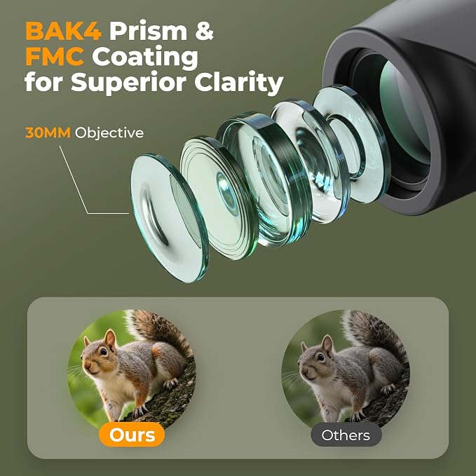 ESAKO 12x30 High Powered Binoculars - Image 3