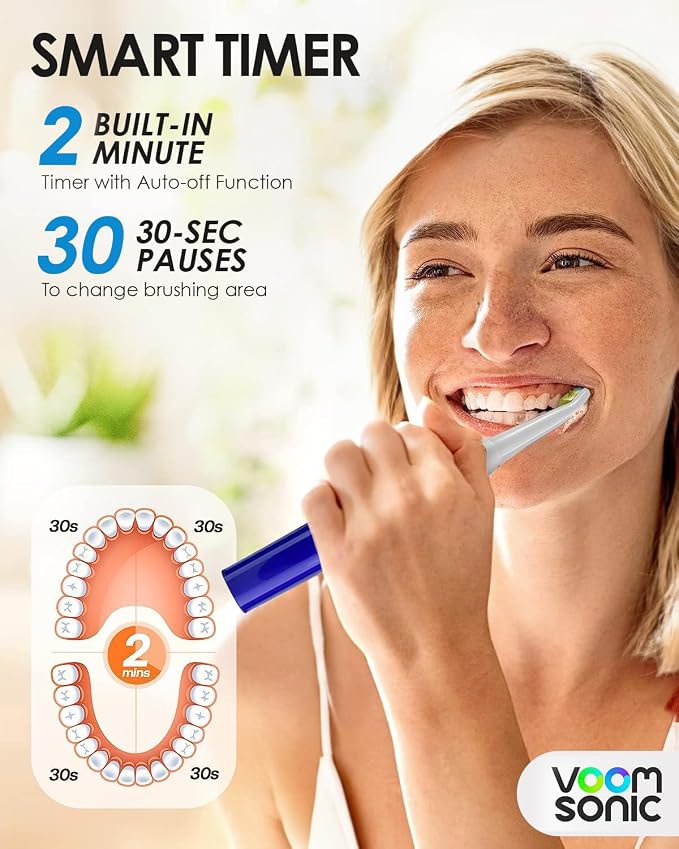 Voom Sonic Go 1 Series Travel Electric Toothbrush | Travel Toothbrushes - Image 4