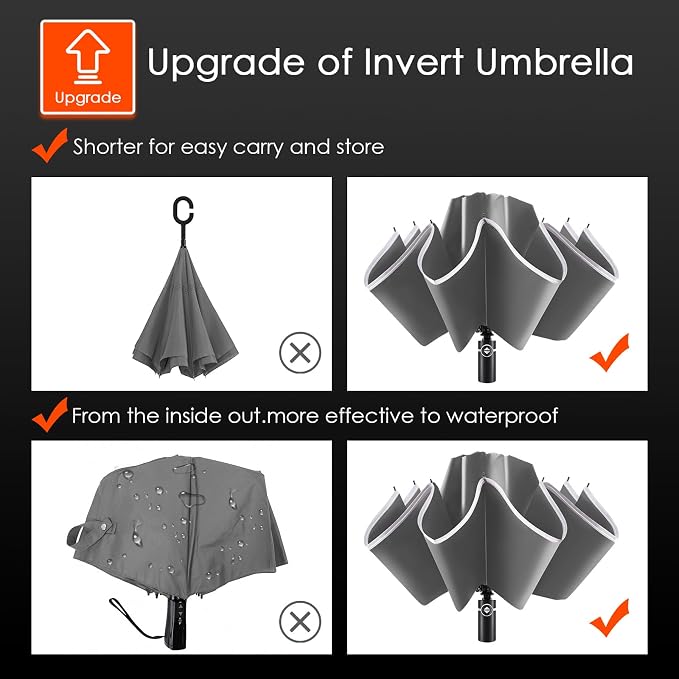 Bodyguard Inverted Umbrella - Image 6