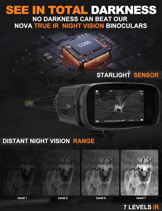 Night Vision Goggles - Image 3