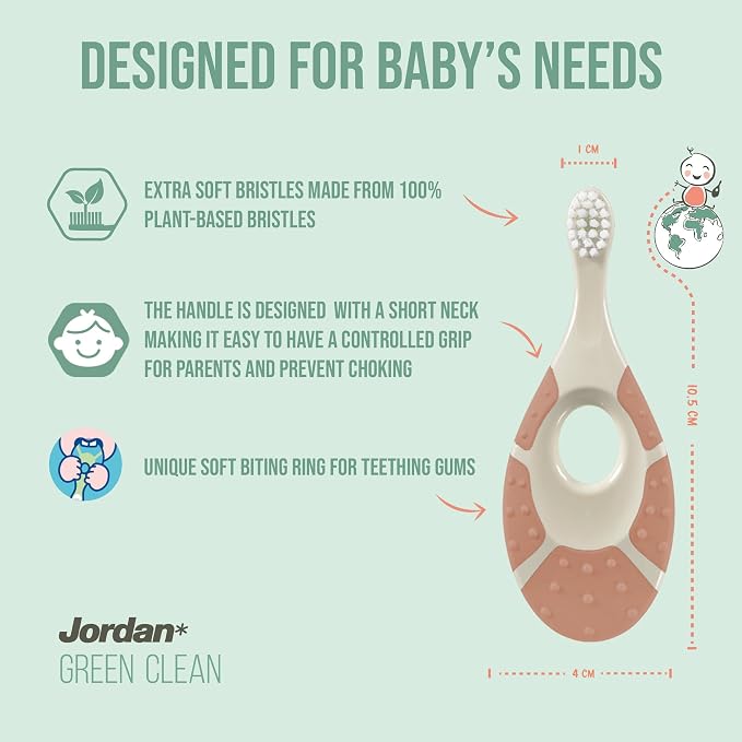 Jordan* ® | Green Clean Toothbrush | Award Winning Sustainable Toothbrush Made - Image 3