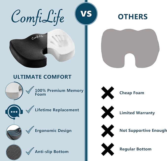 ComfiLife Premium Comfort Seat Cushion - Image 8