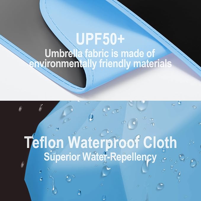 Auto Open Close Umbrella - Image 5