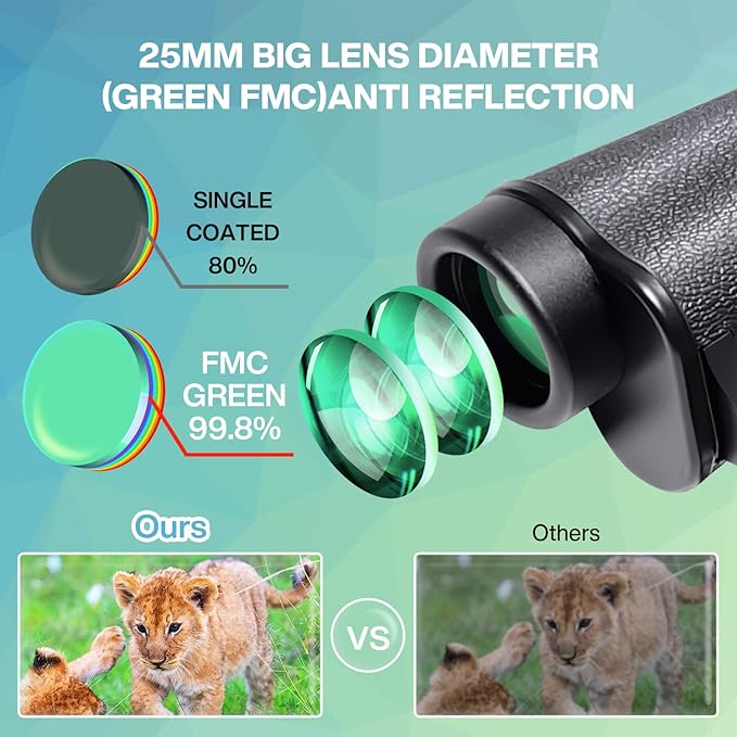 10x25 High Powered Binoculars for Adults, Waterproof Compact Binoculars - Image 6