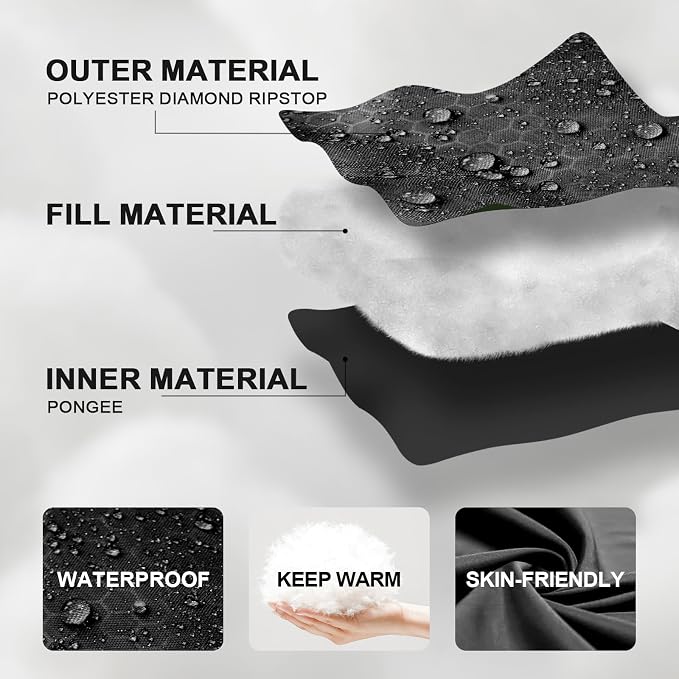 Sleeping Bags for Adults Cold Weather, Waterproof, Lightweight Camping Sleeping - Image 7