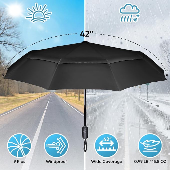 PTEROMY Windproof Compact Travel Umbrellas - Image 3