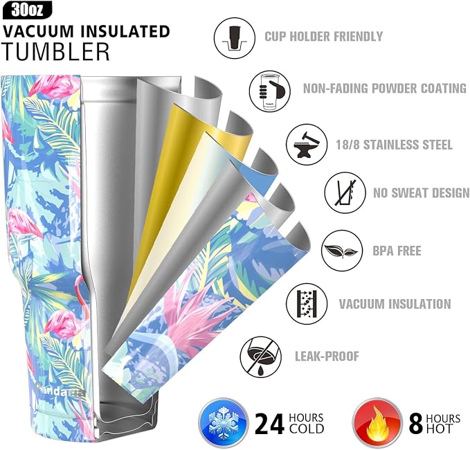 30 oz Spill Proof Tumbler with Handle, 100% Leak-Proof, Cupholder Friendly - Image 2