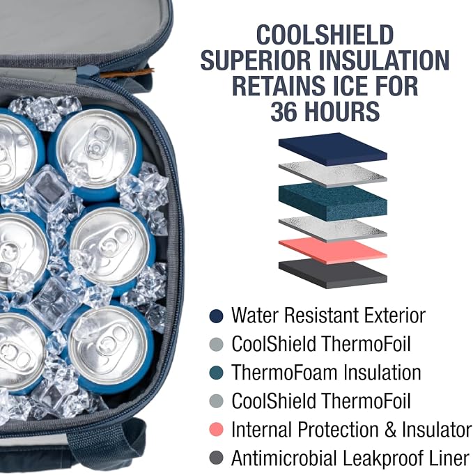 CleverMade Collapsible Insulated Cooler Bag – Leakproof Soft Folding Cooler - Image 8