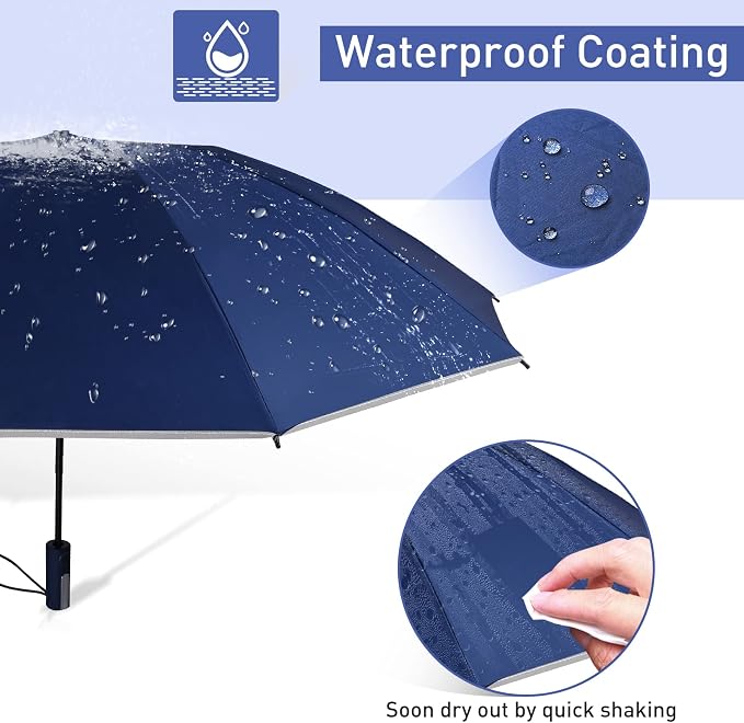 Bodyguard Inverted Umbrella - Image 7