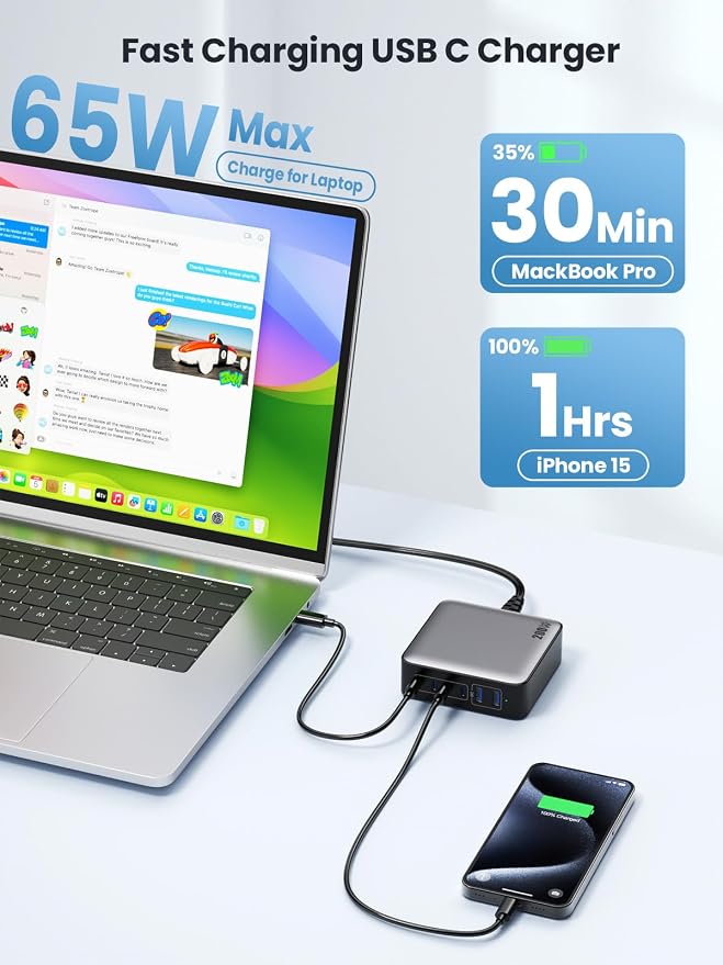 USB C Charger Block 200W GaN III 6 Port Fast Charging Station Hub, PD 65W USB C - Image 5