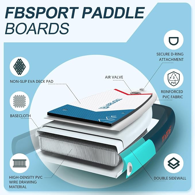 FBSPORT 11' Premium Stand Up Paddle Board, Yoga Board - Image 3