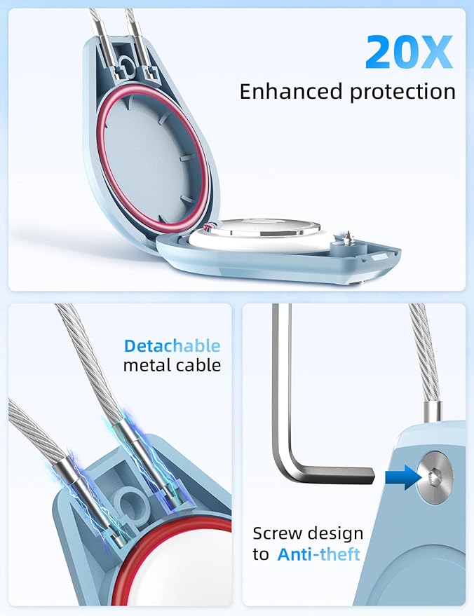 4 Pack Waterproof Secure Holder - Image 6
