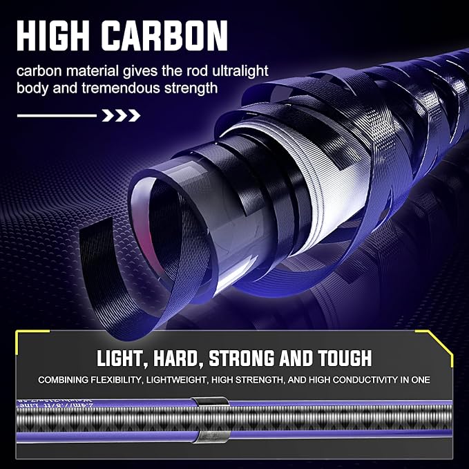 Sougayilang Portable Telescopic Fishing Rod - Image 3