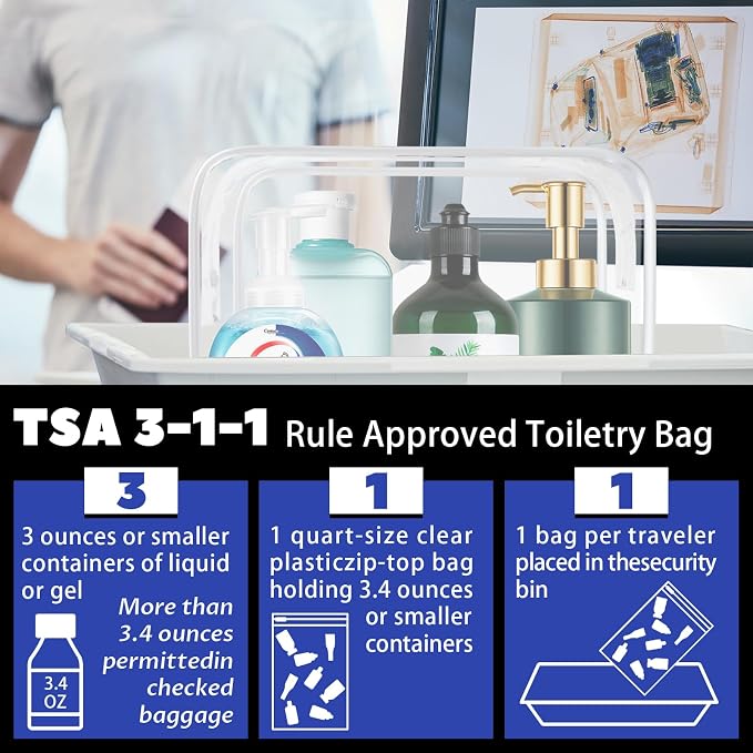 16 Pack Waterproof Cosmetic Bag TSA Approved Toiletry Bag, Portable Travel Pouch - Image 3