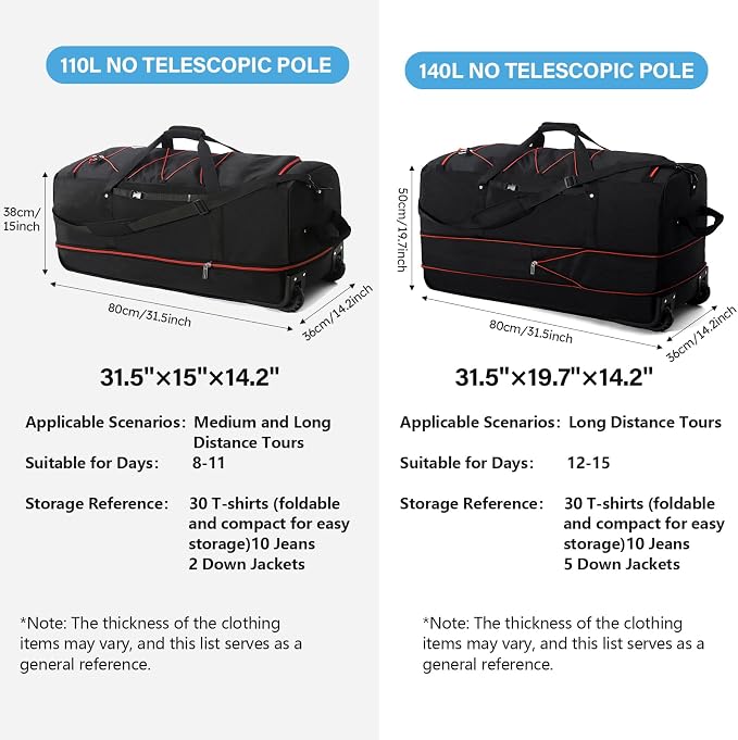 Vomgomfom Wheeled Collapsible Duffel Bag, 110L-140L Expandable Checked Luggage - Image 4
