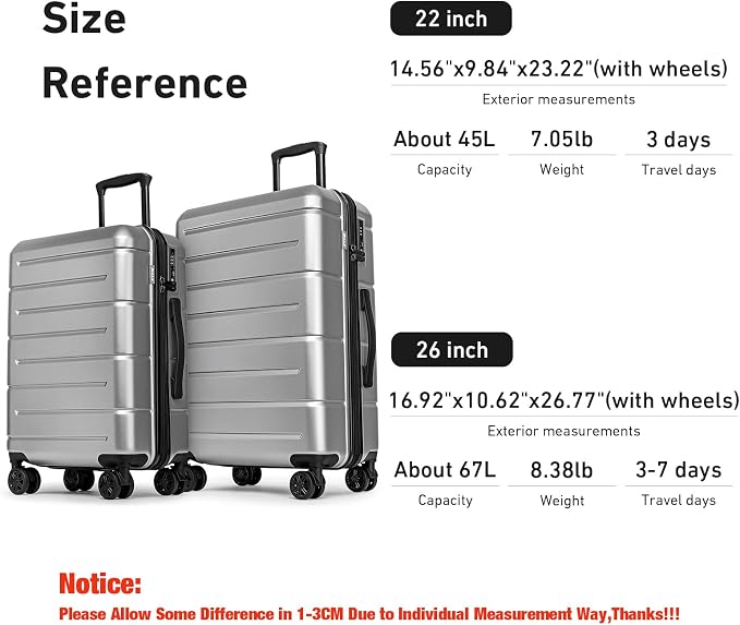 KYME Luggage Sets 2 Piece Hardshell 22"/26" Suitcase - Image 7