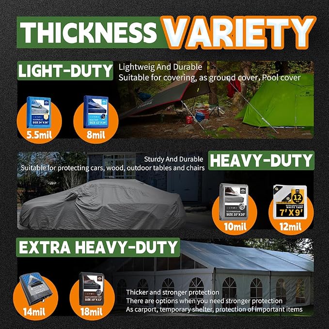 RAINDEWAY Tarps Heavy Duty Waterproof 10x14 Feet, 10Mil Multipurpose Poly Tarp - Image 8