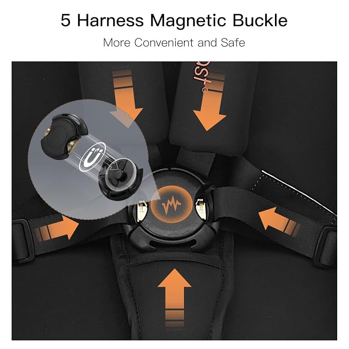 Gravity Folding Baby Stroller - Image 3